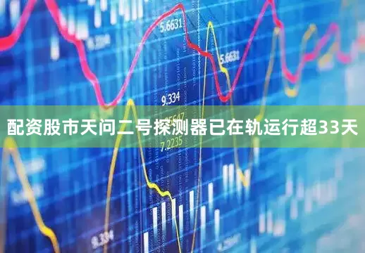 配资股市天问二号探测器已在轨运行超33天